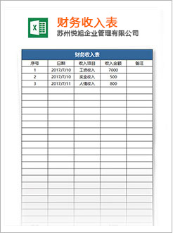 阿里代理记账